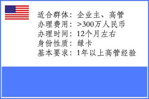 EB1-C美国跨国公司经理/管理人员移民