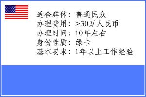 美国EB-3非技术移民 （正常办理）