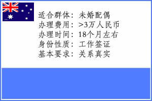 未婚夫妻签证(300)