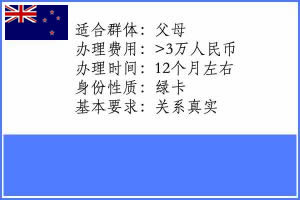 新西兰父母团聚移民